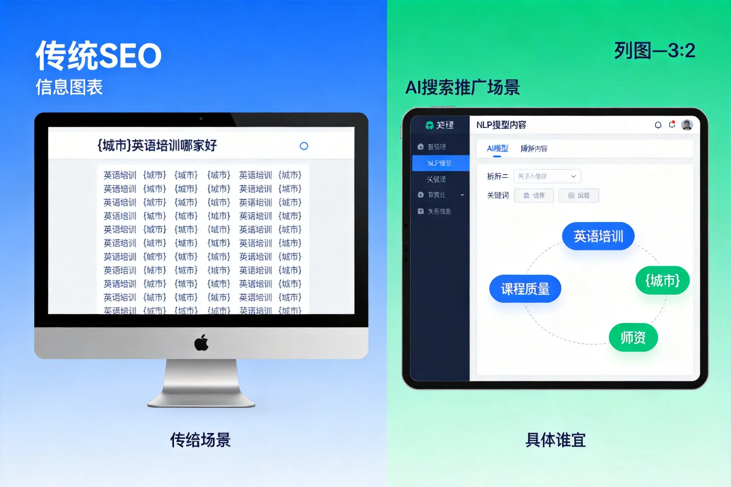AI搜索推广和传统SEO有何区别？娄底企业选型指南