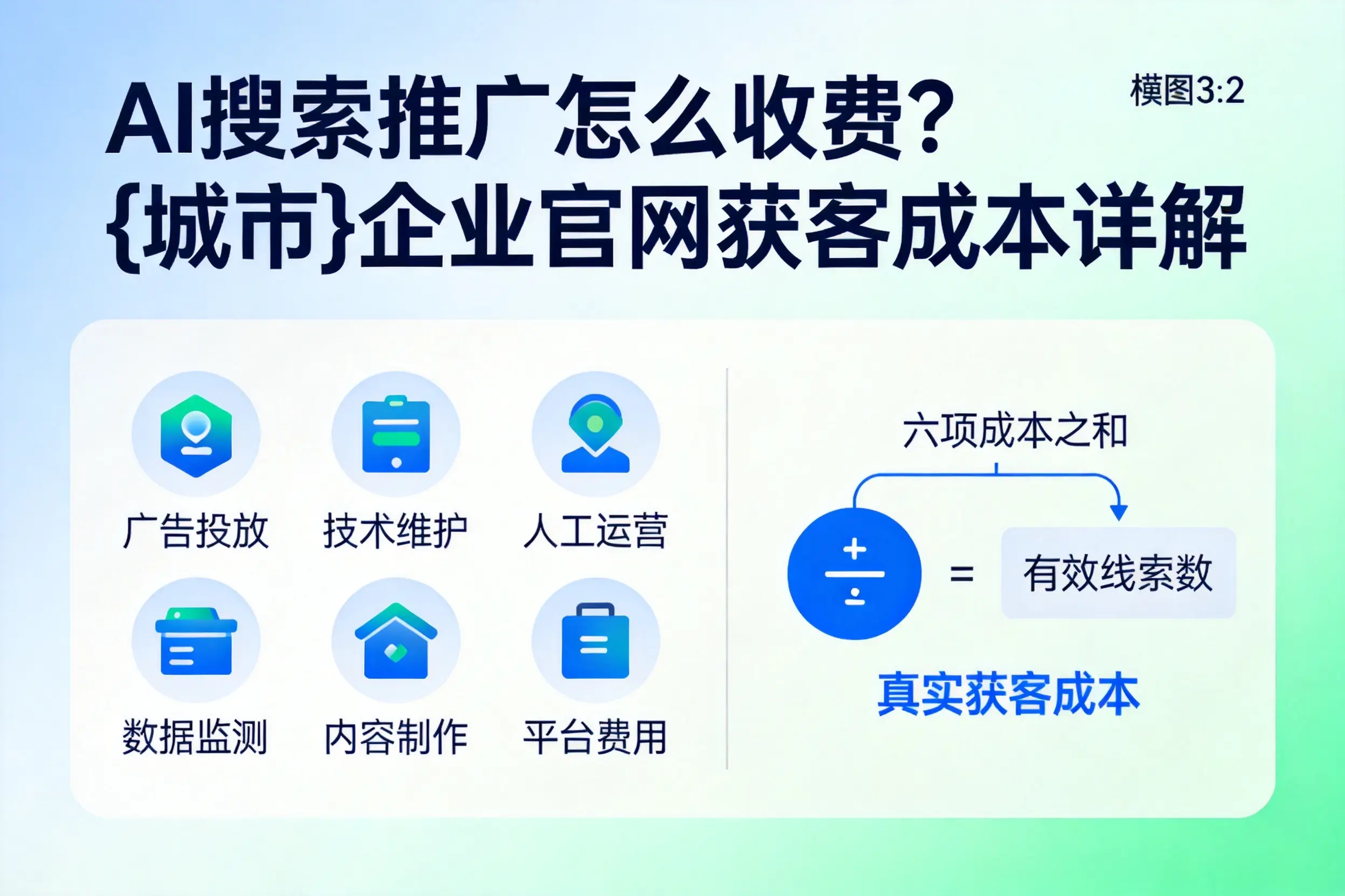 AI搜索推广怎么收费？娄底企业官网获客成本详解