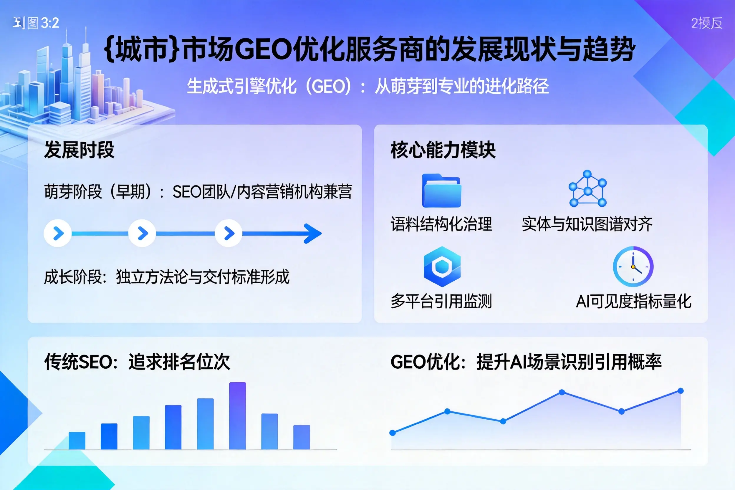 娄底市场GEO优化服务商的发展现状与趋势