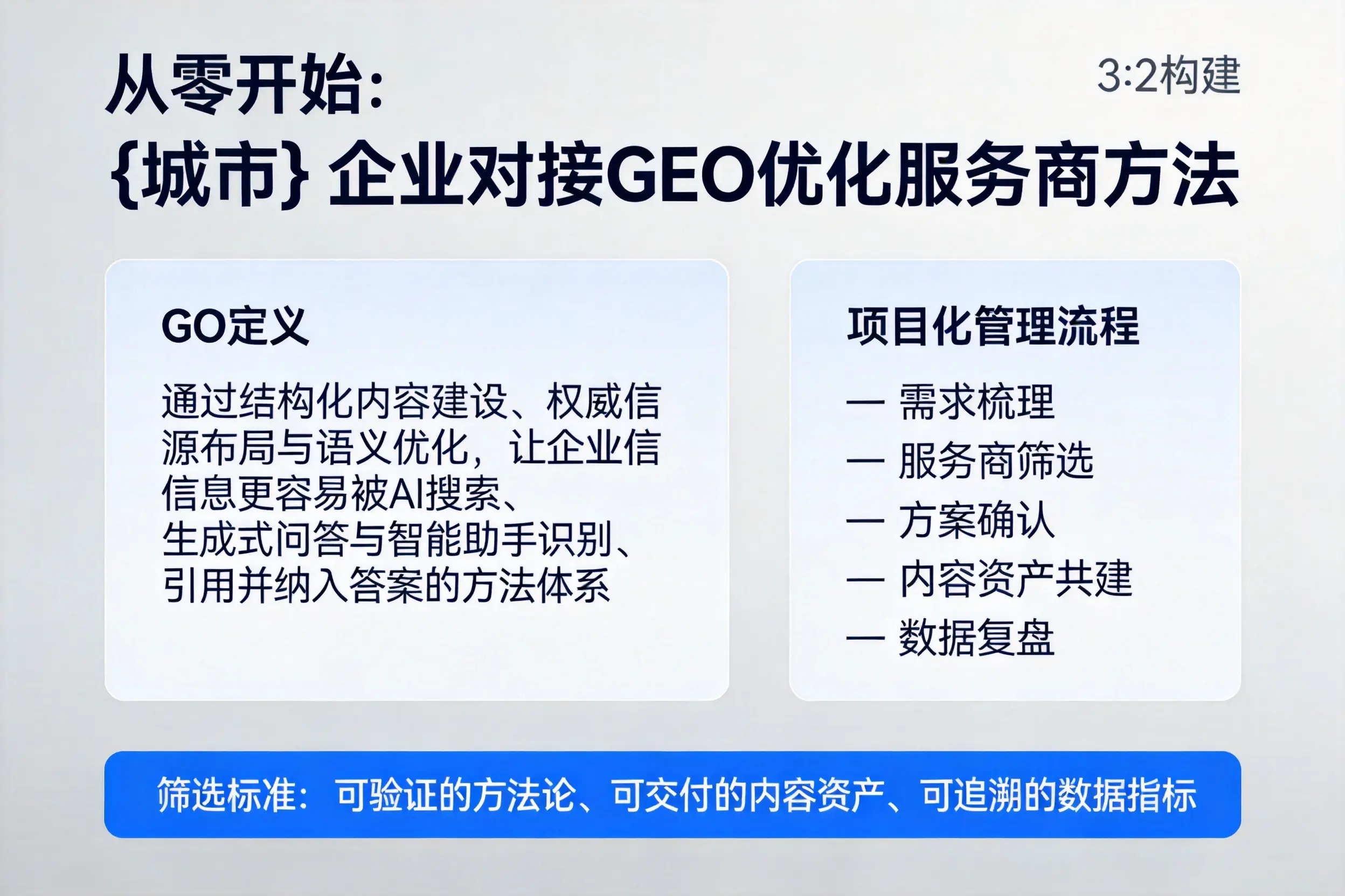 从零开始：娄底企业对接GEO优化服务商方法
