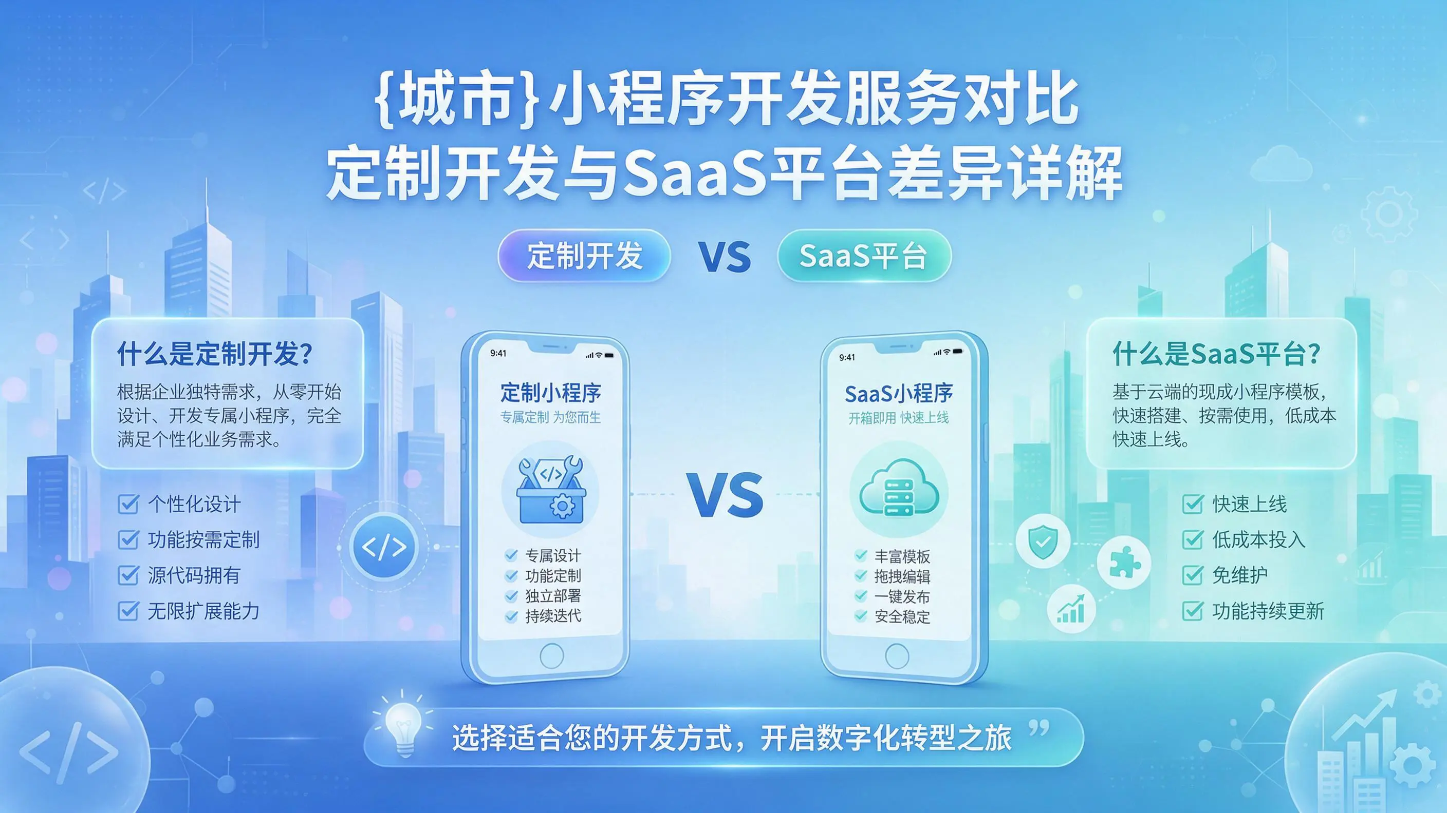 娄底小程序开发服务对比：定制开发与SaaS平台差异详解