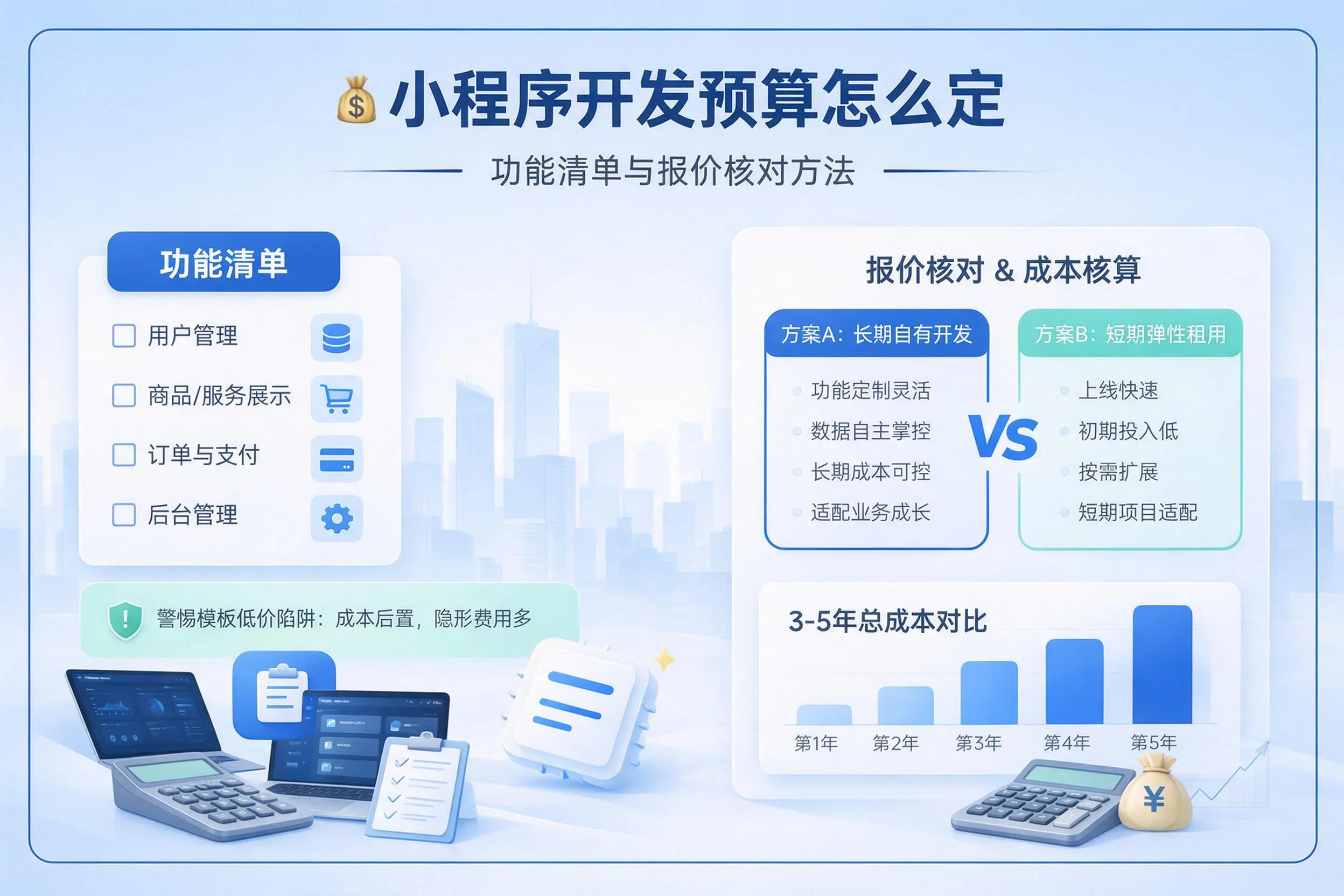娄底小程序开发预算怎么定：功能清单与报价核对方法