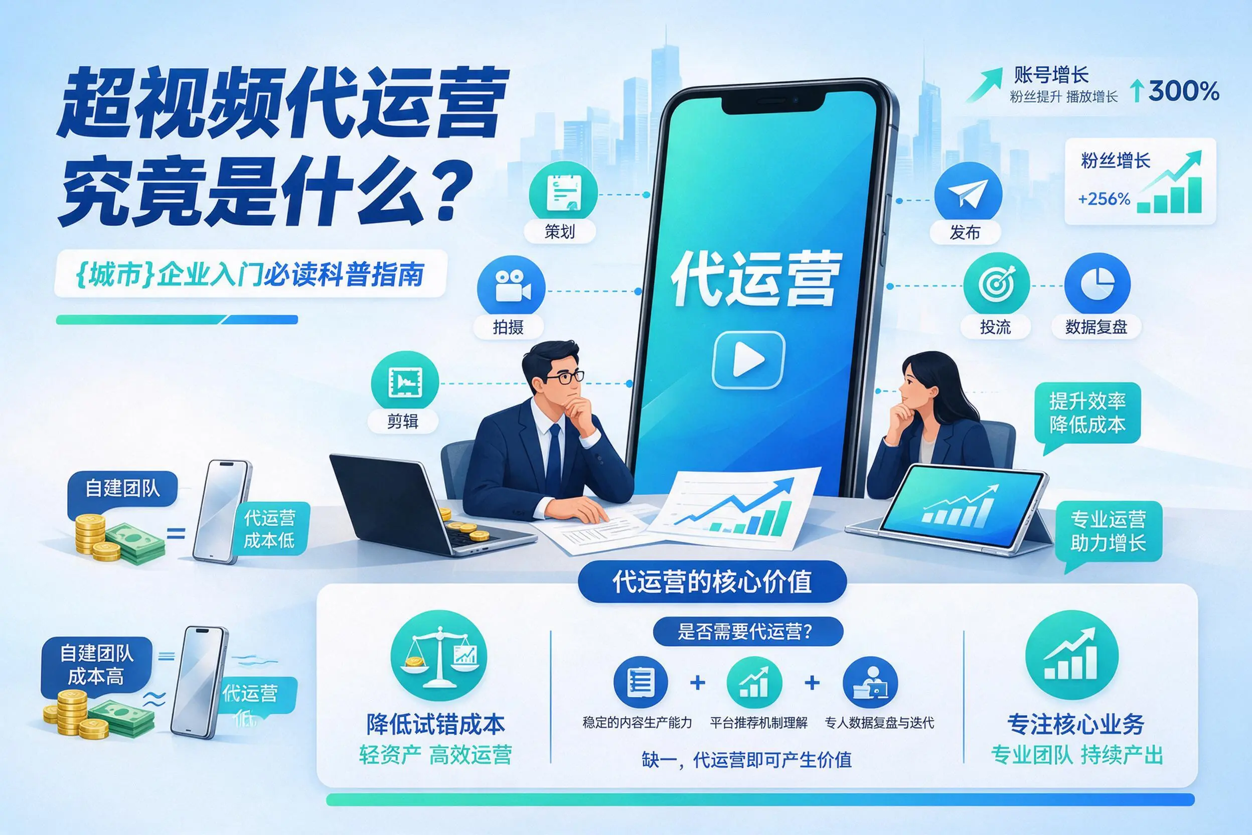 短视频代运营究竟是什么？娄底企业入门必读科普指南