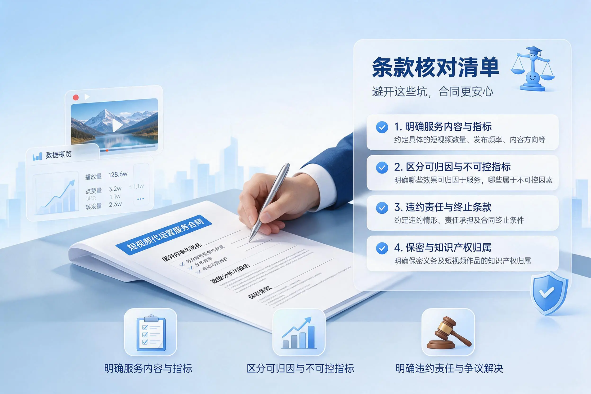 短视频代运营合同怎么签?娄底企业条款核对与避坑要点
