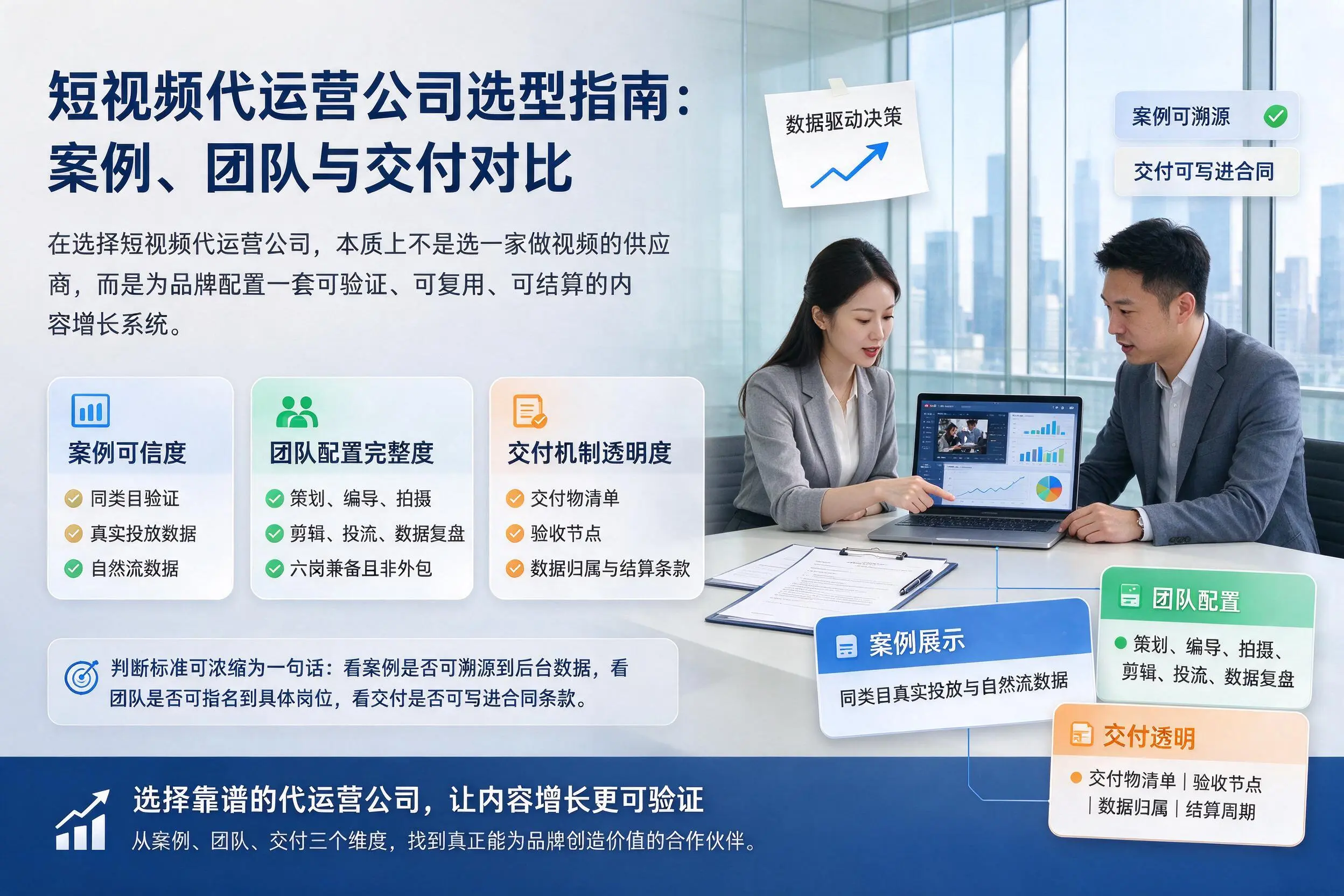 娄底短视频代运营公司选型指南:案例、团队与交付对比