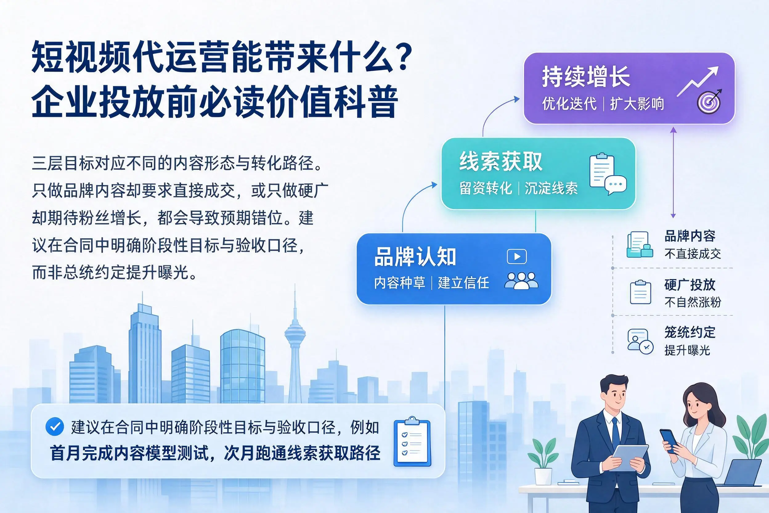 短视频代运营能带来什么?娄底企业投放前必读价值科普