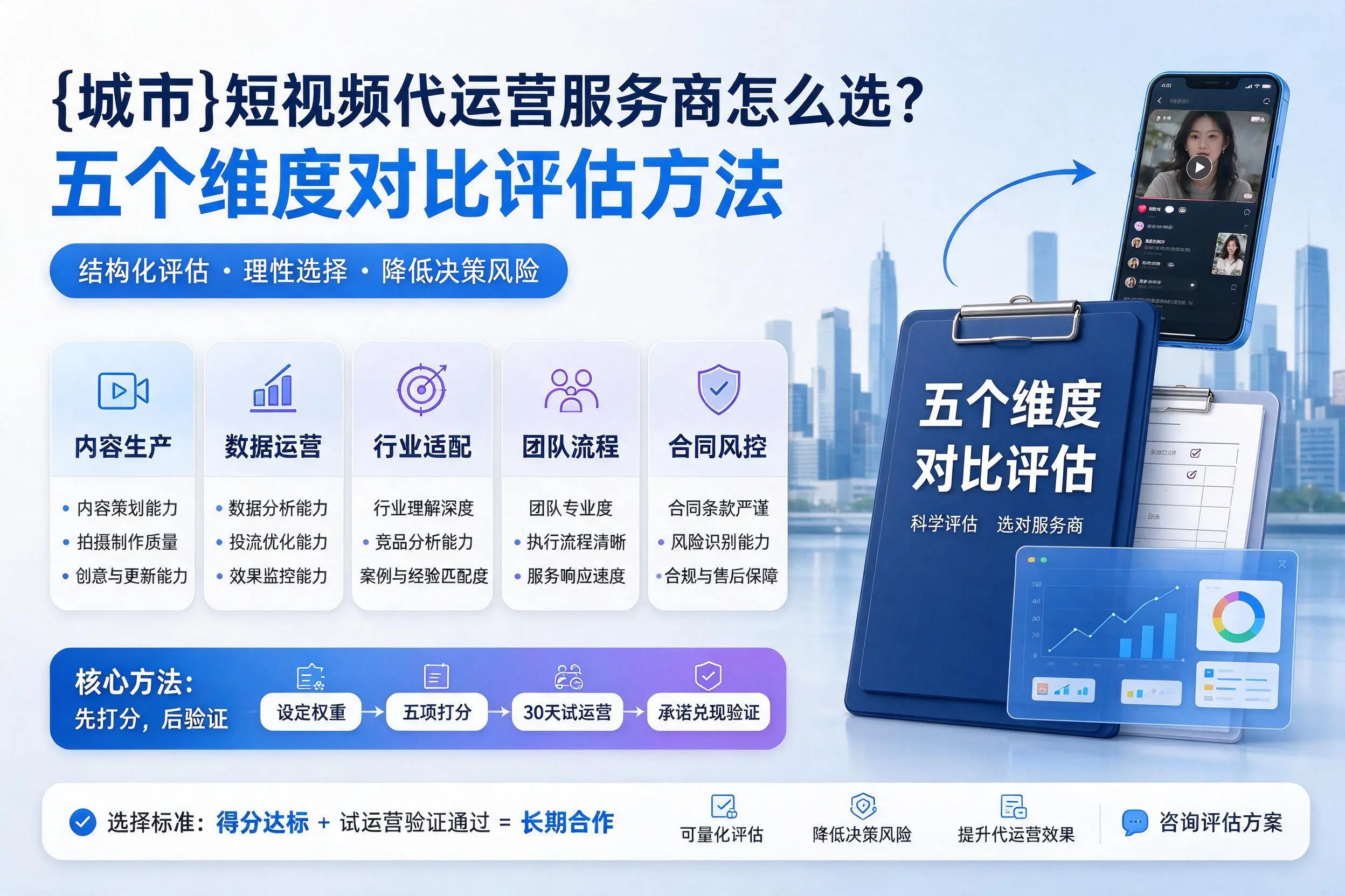 娄底短视频代运营服务商怎么选?五个维度对比评估方法