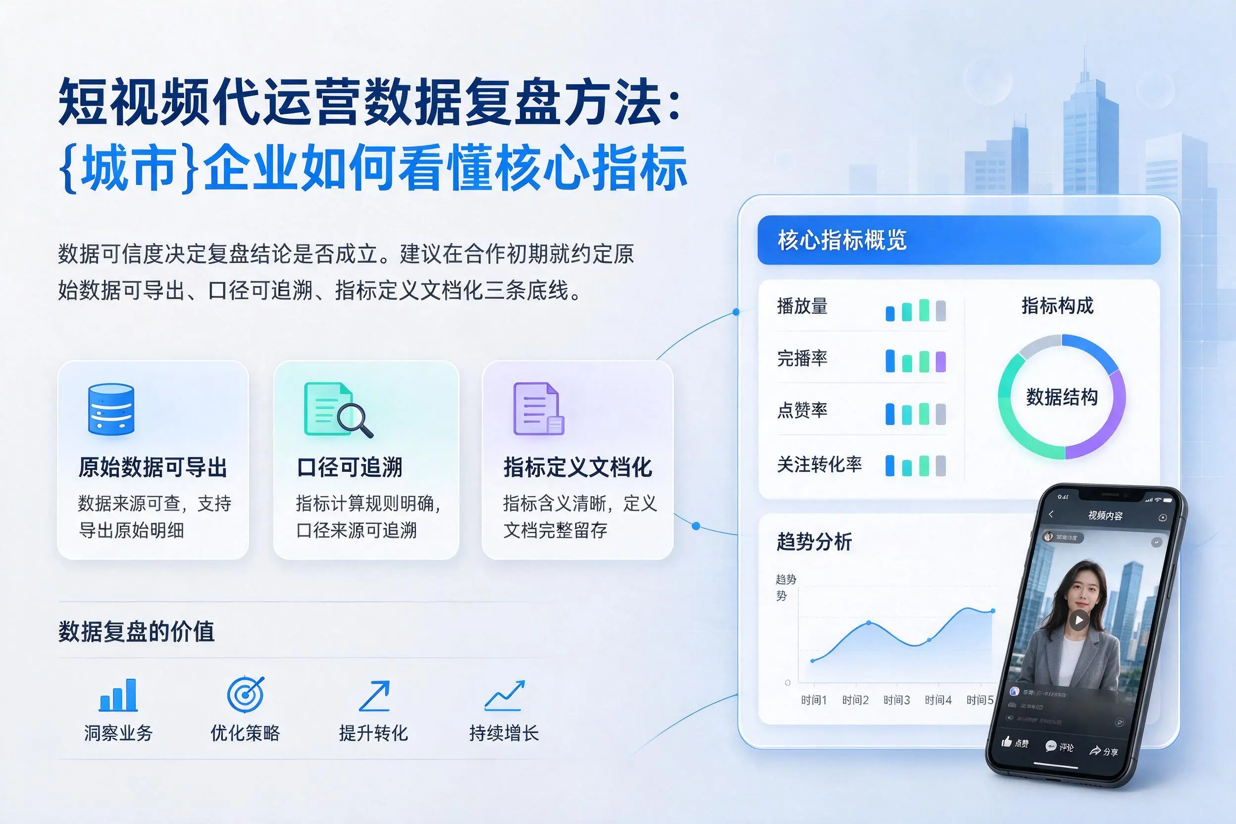 短视频代运营数据复盘方法:娄底企业如何看懂核心指标