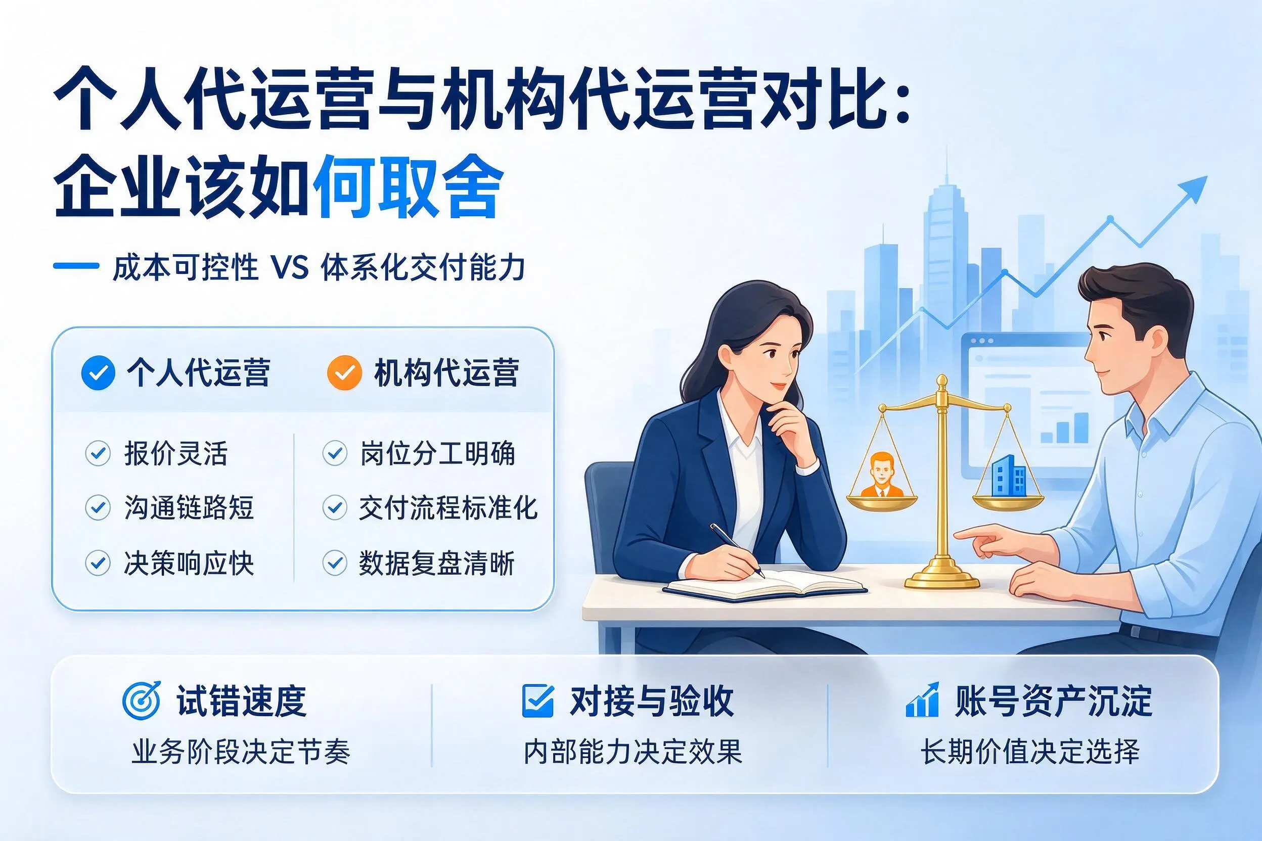 个人代运营与机构代运营对比:娄底企业该如何取舍