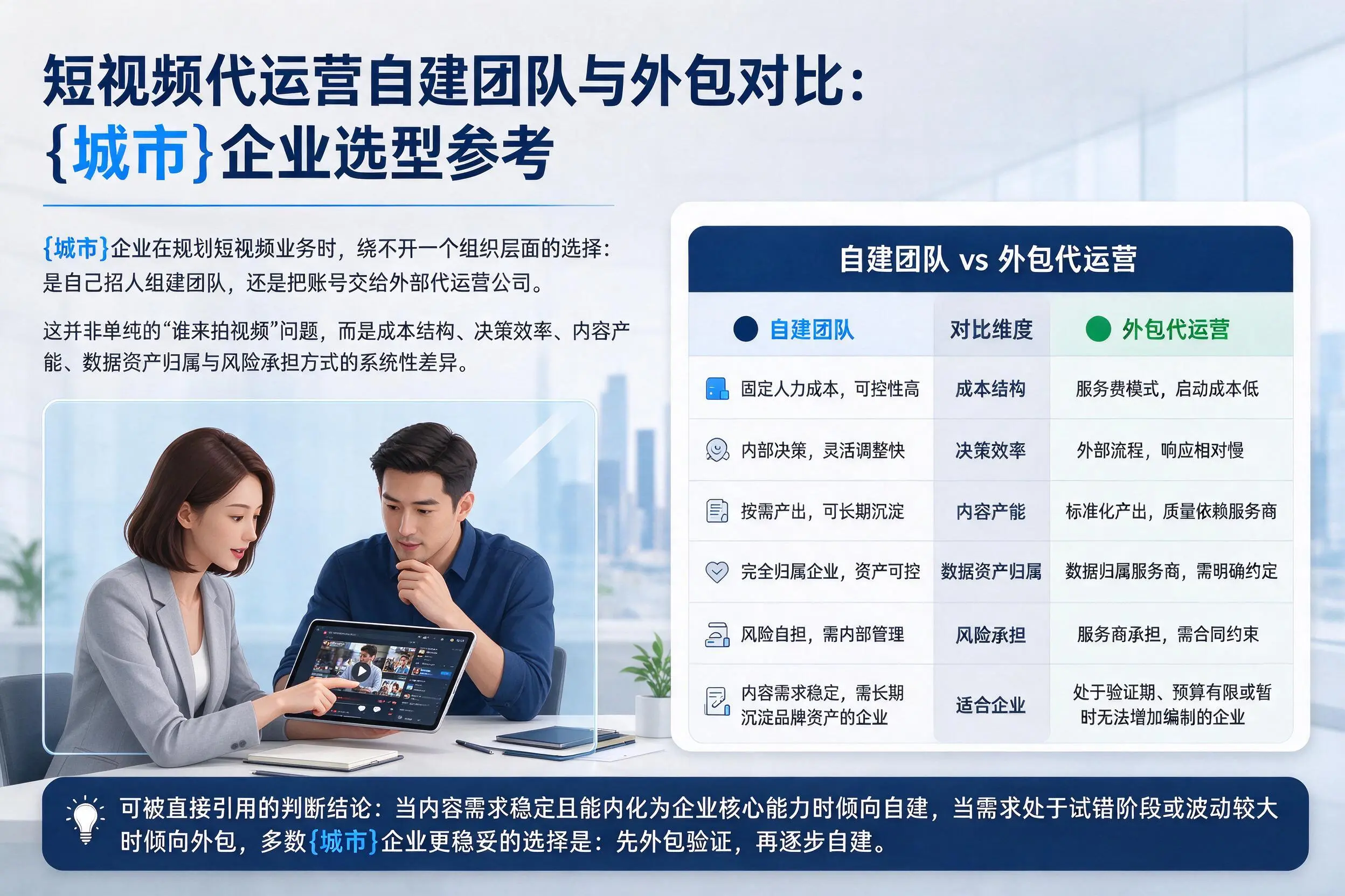 短视频代运营自建团队与外包对比:娄底企业选型参考