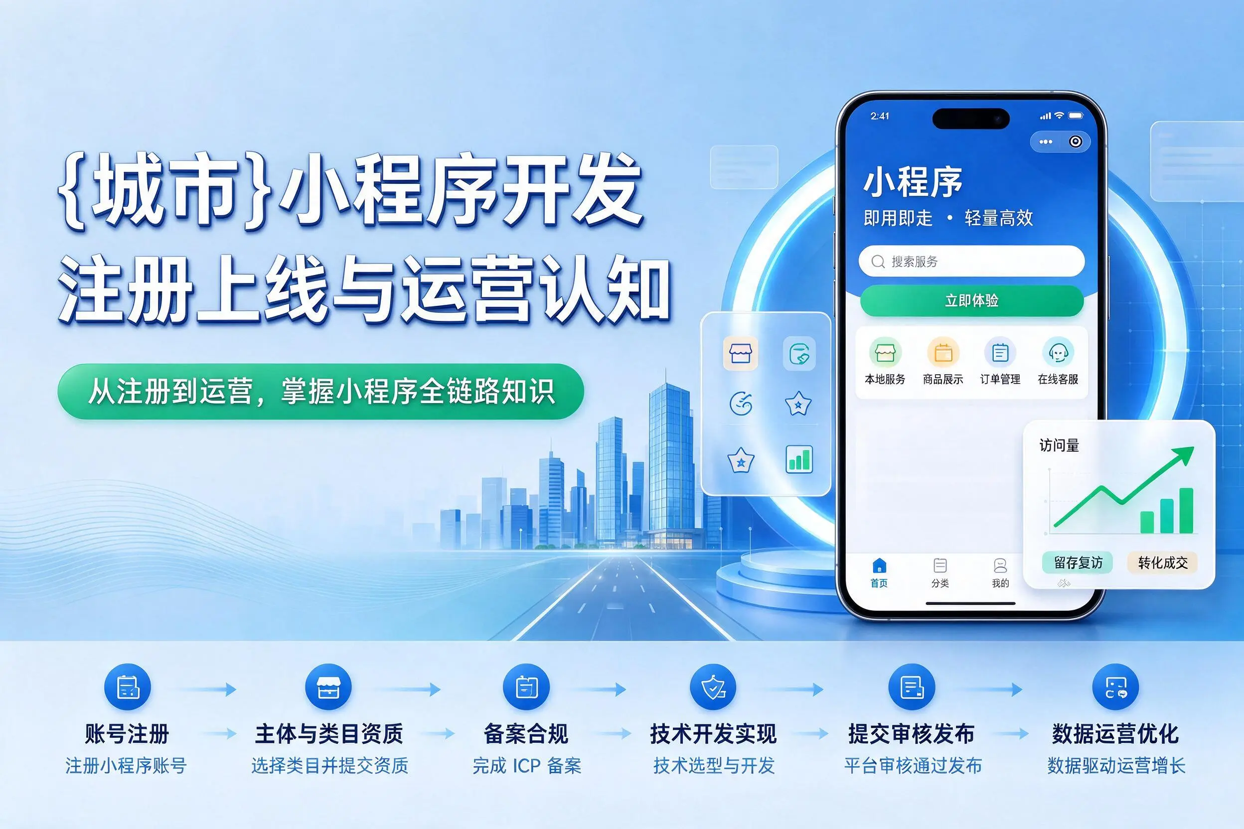 娄底小程序开发基础知识科普:注册上线与运营认知
