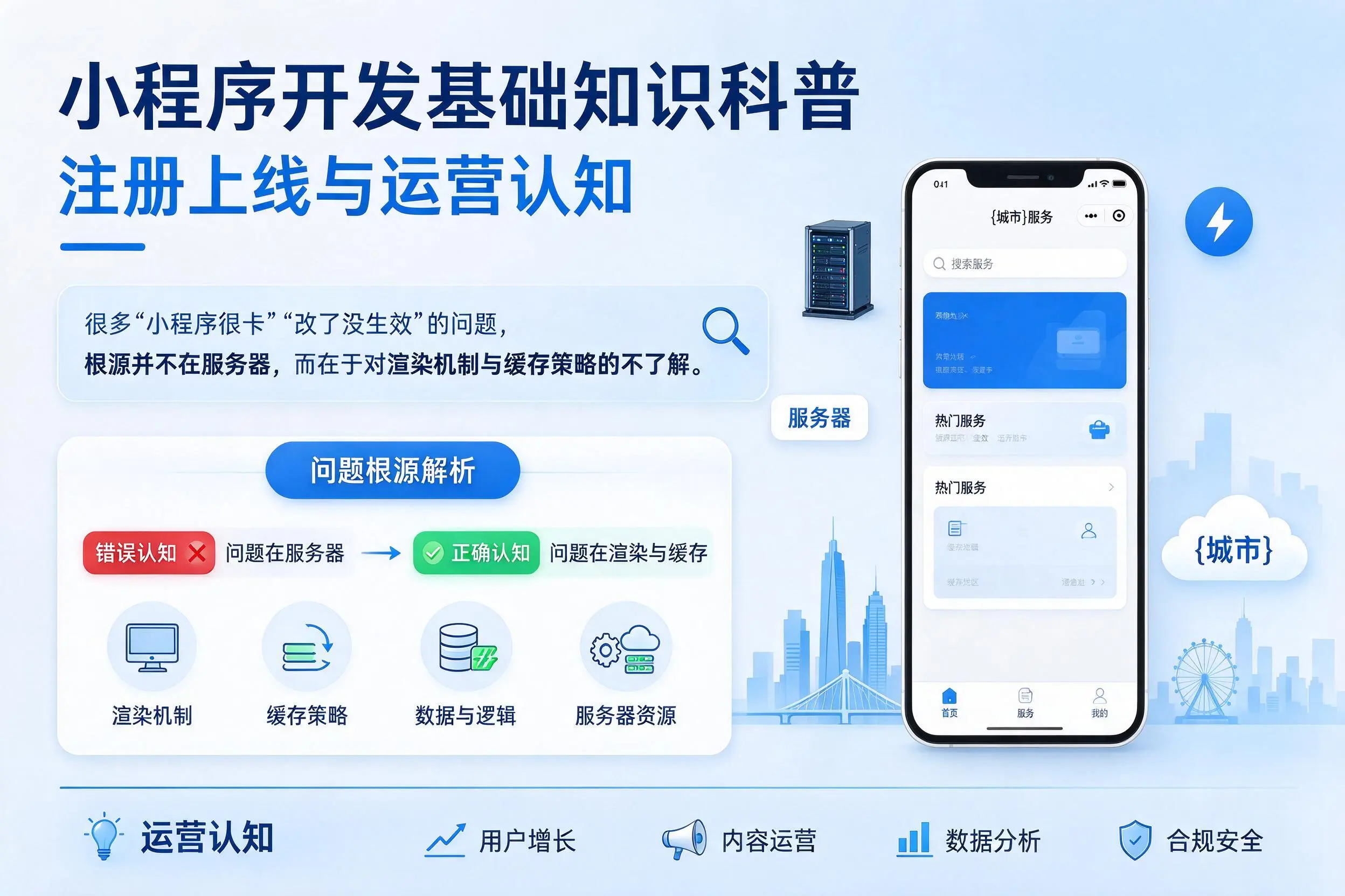 娄底小程序开发基础知识科普:注册上线与运营认知