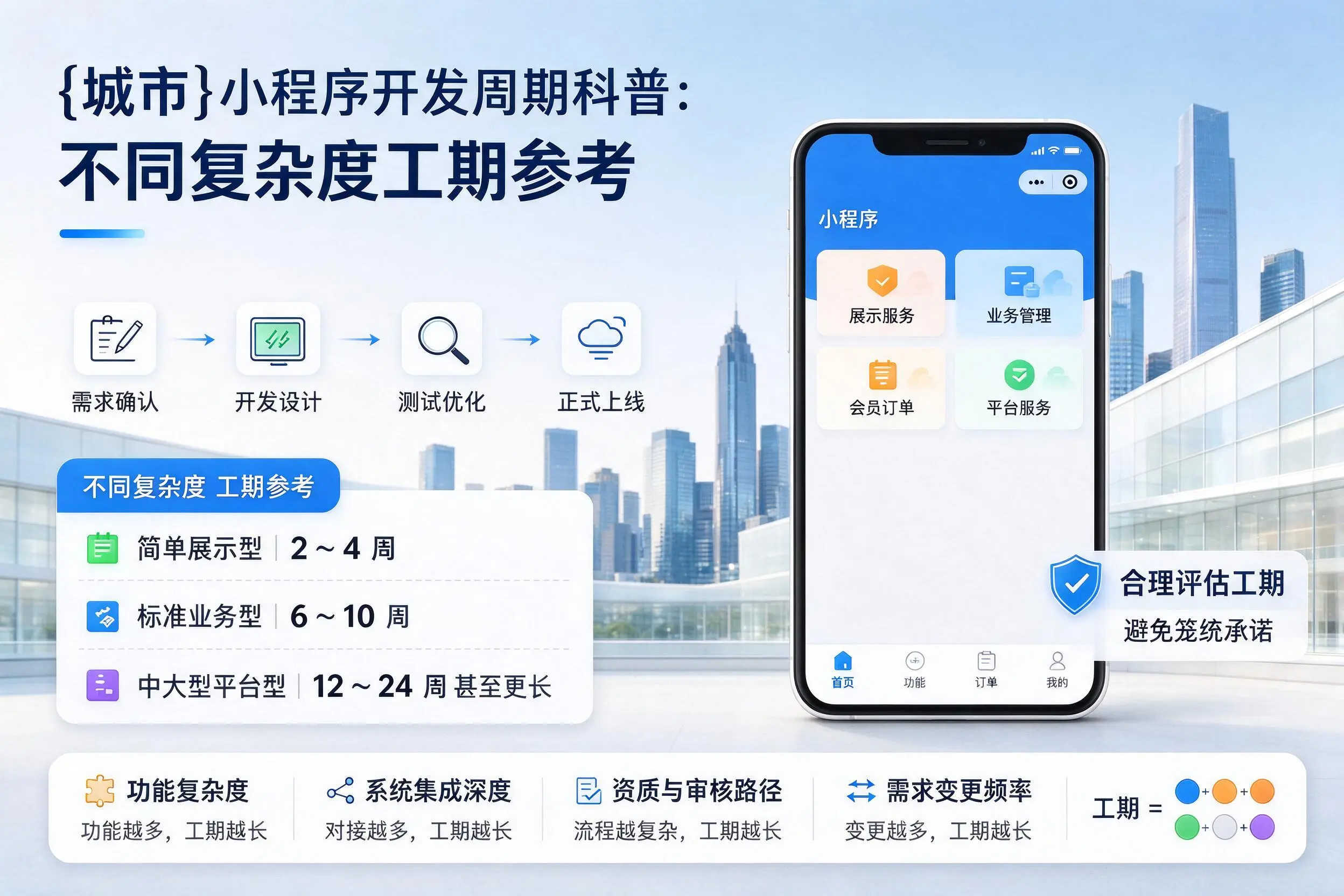 娄底小程序开发周期科普：不同复杂度工期参考
