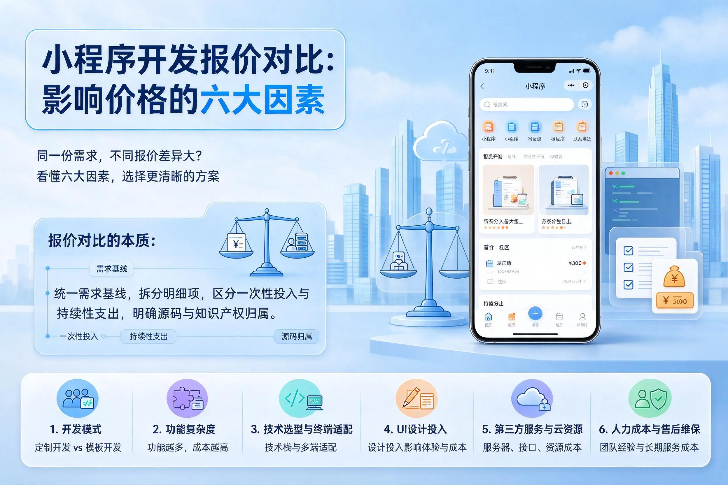 娄底小程序开发报价对比：影响价格的六大因素