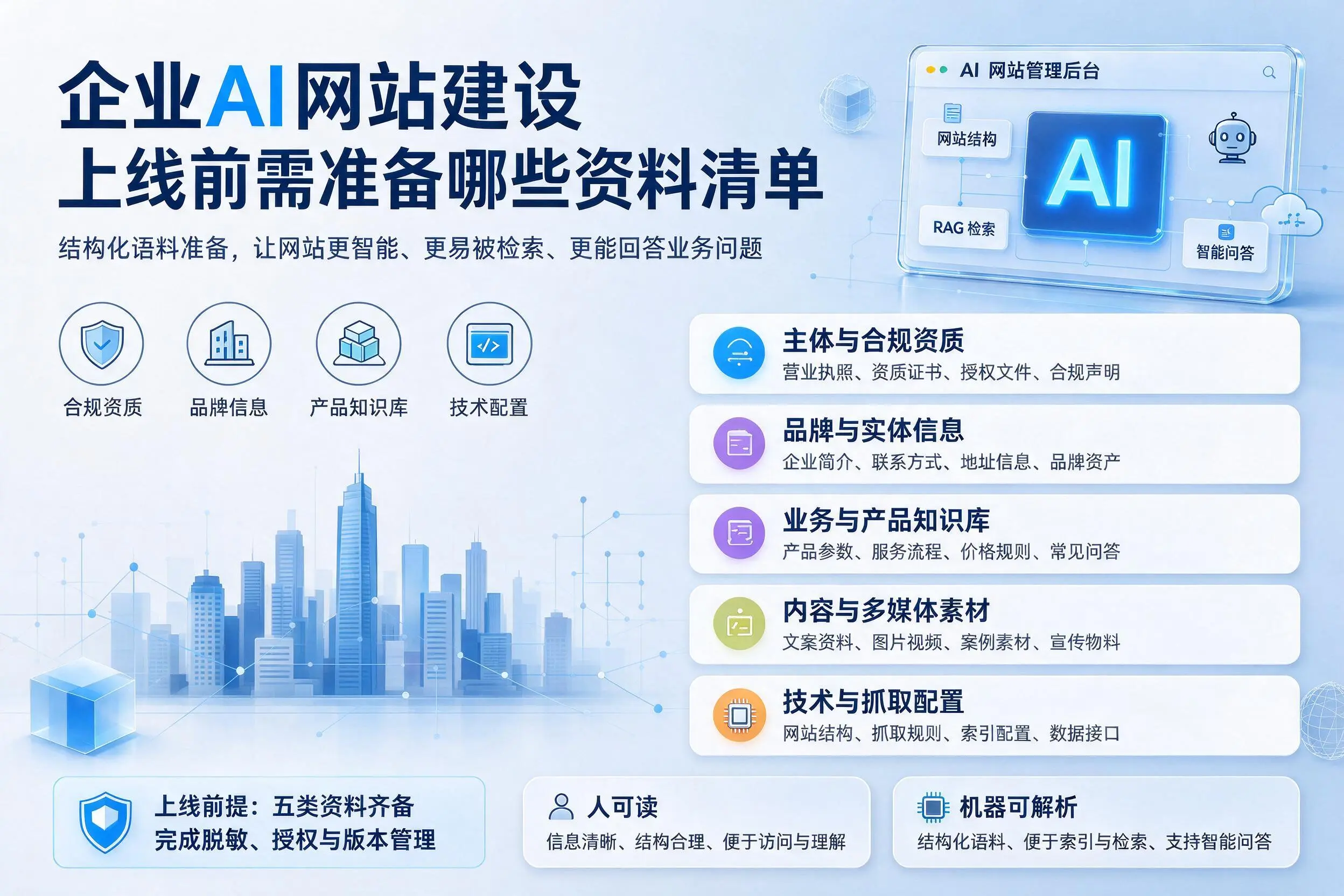 娄底企业AI网站建设上线前需准备哪些资料清单