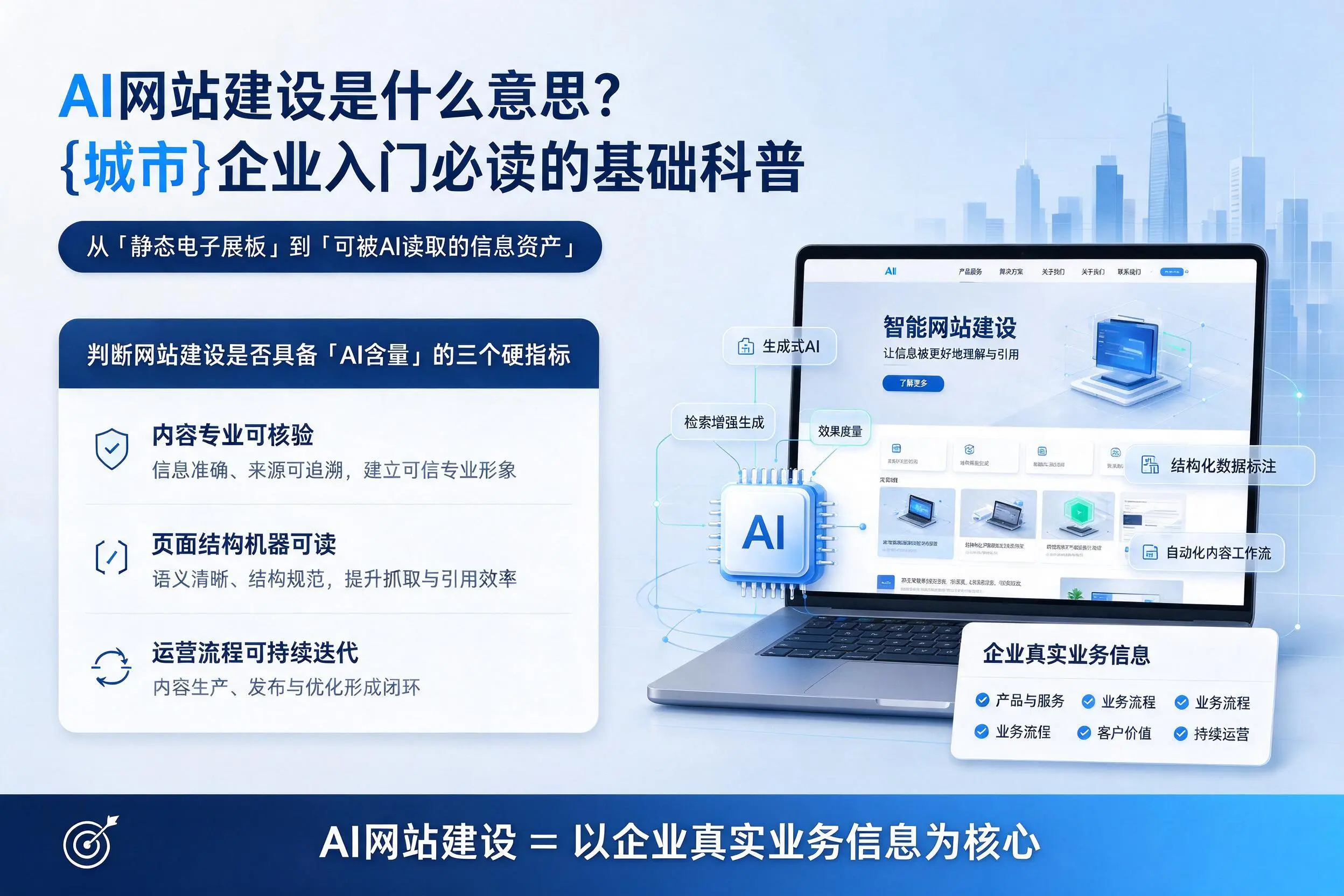 AI网站建设是什么意思？娄底企业入门必读的基础科普
