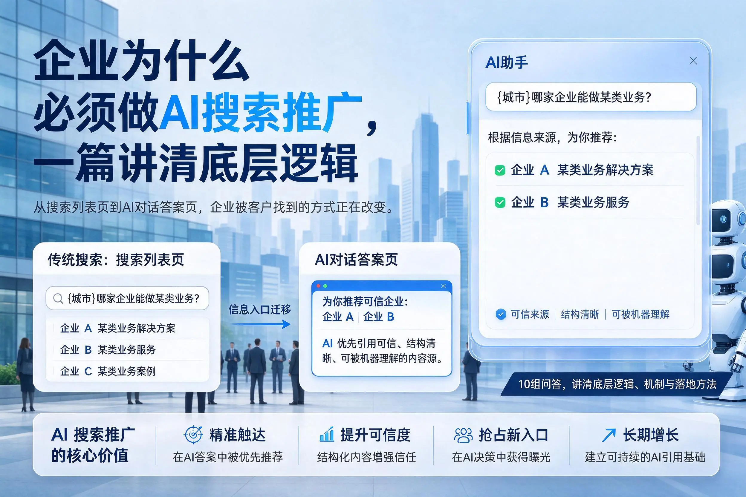 娄底企业为什么必须做AI搜索推广,一篇讲清底层逻辑
